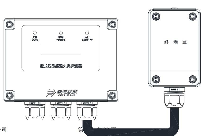 终端盒