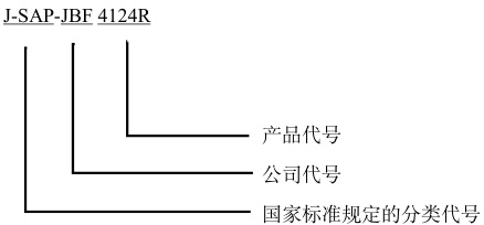 文件:J-SAP-JBF4125R无线手动报警开关 000001.jpg
