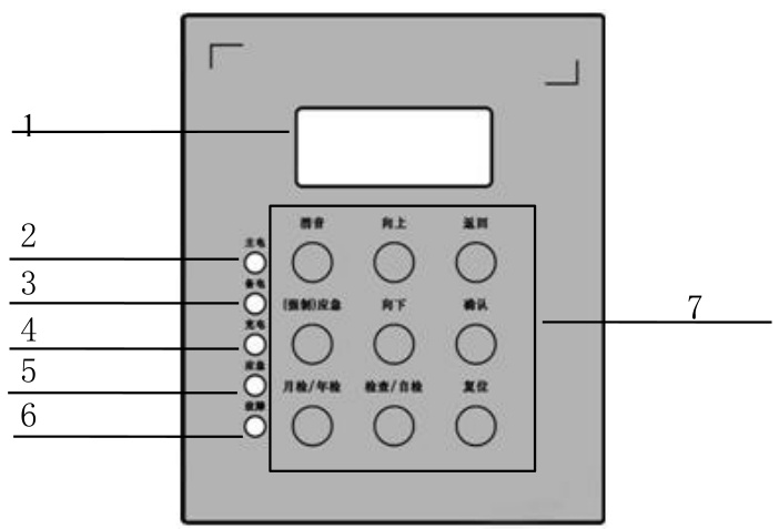 文件:J-D-0.5KVA-01、J-D-1KVA-02应急照明集中电源 图5.1.jpg