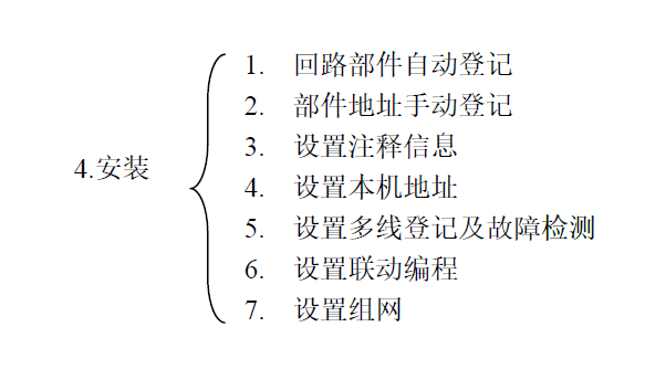 文件:JB-QB-JBF-52S04 火灾报警控制器 气体灭火控制器 菜单拓扑3.png