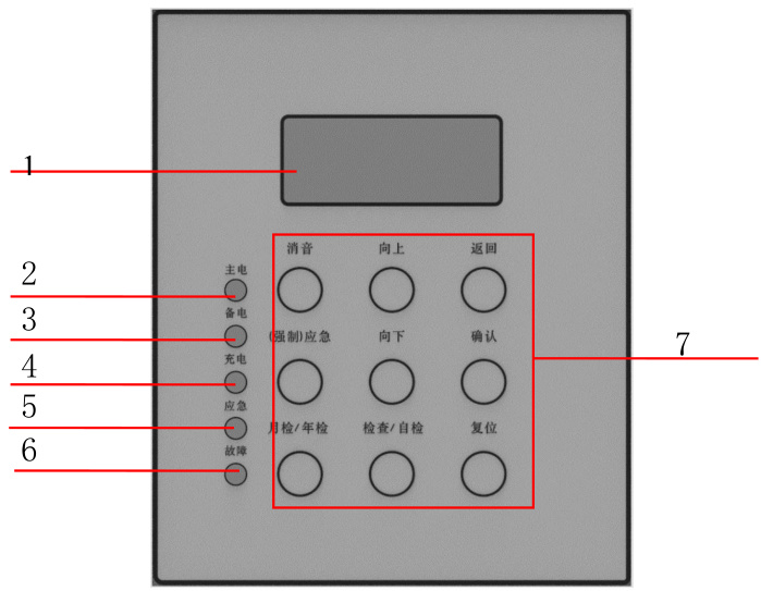 文件:J-D-1KVA-01 壁挂1000W应急照明集中电源 图5.1.jpg