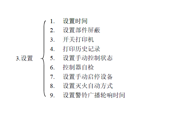 文件:JB-TG-JBF-11SF火灾报警控制器 菜单拓扑图2.png