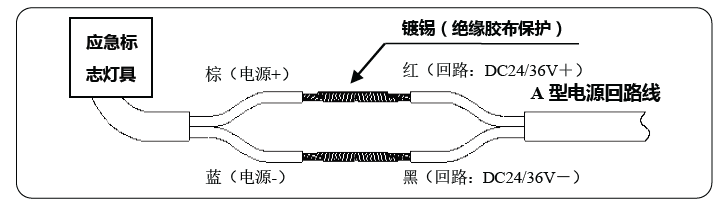 文件:J-BLJC-1LEⅢ2W-12ZAZA-Ex 集电防爆大型单面左向标志灯 接线.png