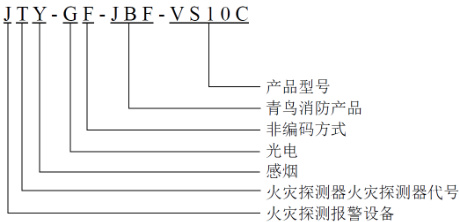 文件:JTY-GF-JBF-VS10C 独立式光电感烟火灾探测报警器 型号.jpg