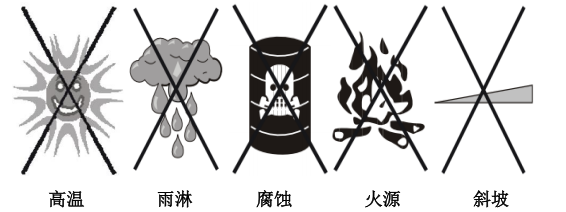 文件:J-D-5KVA-01 落地5KW应急照明集中电源 7.2.png