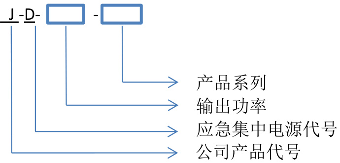 文件:J-D-5KVA-01 落地5KW应急照明集中电源 000002.jpg