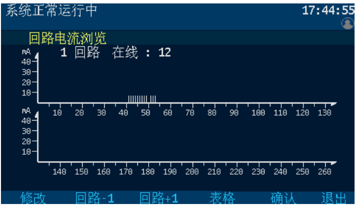 文件:JB-QB-JBF-51S04火灾报警控制器 气体灭火控制器 图5-11.jpg