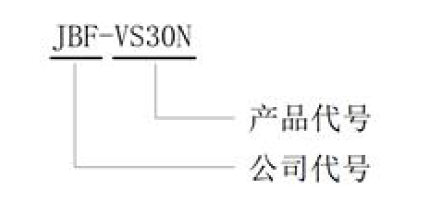 文件:JBF-VS30N压力型独立式数据采集终端 型号.png