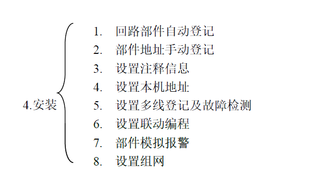 文件:JB-QB-JBF-52S04 火灾报警控制器 气体灭火控制器 拓扑3.png