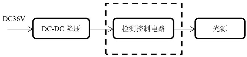文件:J-ZFZC-E5W-16X3D 自电吸顶照明灯 000003.jpg
