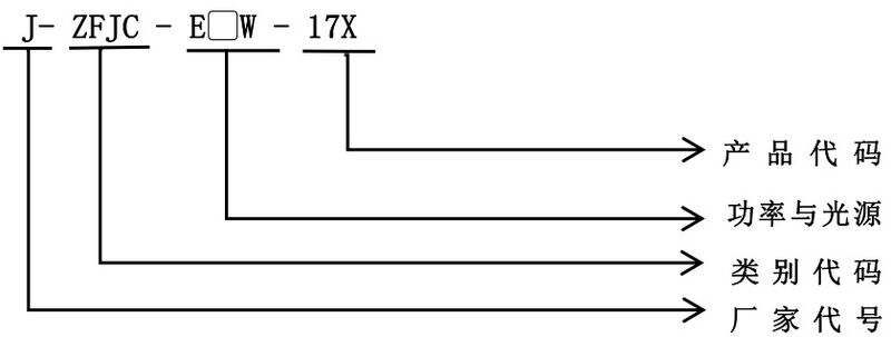 文件:J-ZFJC-E3W-17Z8A 集电壁挂消防救援灯 000002.jpg