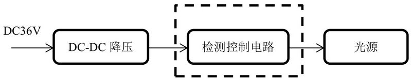 文件:J-ZFZC-E5W-17B10A自电IP67双头灯 000003.jpg