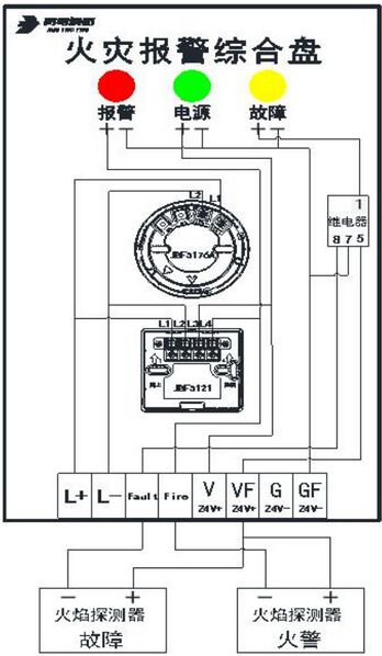 文件:JBF-FAP01 火灾报警综合盘 000006.jpg