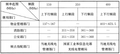 2025年6月19日 (四) 11:12版本的缩略图