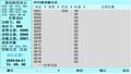 2025年8月18日 (一) 10:43版本的缩略图
