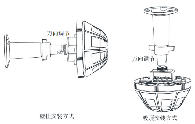 文件:JTG-U-JBF4386A点型复合红紫外火焰探测器 图3.png