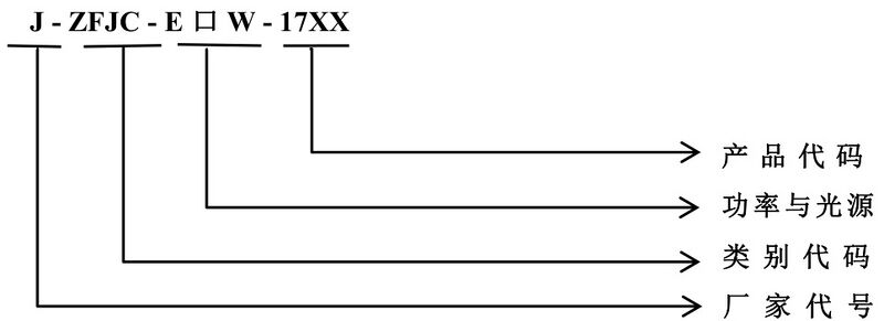 文件:J-ZFJC-E3W-17Q8A小尺寸照明灯(塑料) 型号.jpg