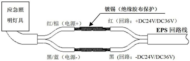 文件:J-ZFJC-E3W-17Z8A 集电壁挂消防救援灯 000004.jpg