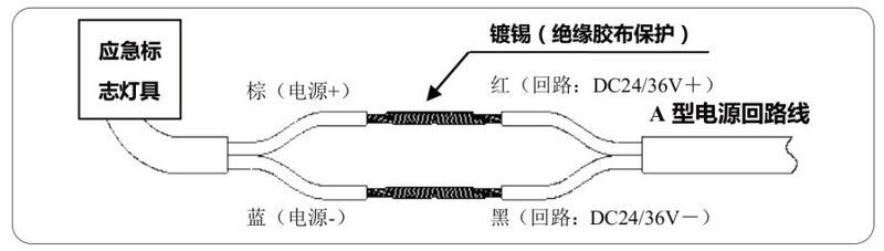 文件:J-BLJC-2OEⅢ2W-12Z1A-Ex 集电大型双面出口标志灯 000003.jpg