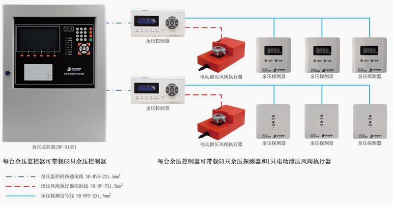 文件:JBF5634消防应急疏散余压探测器 000001.jpg