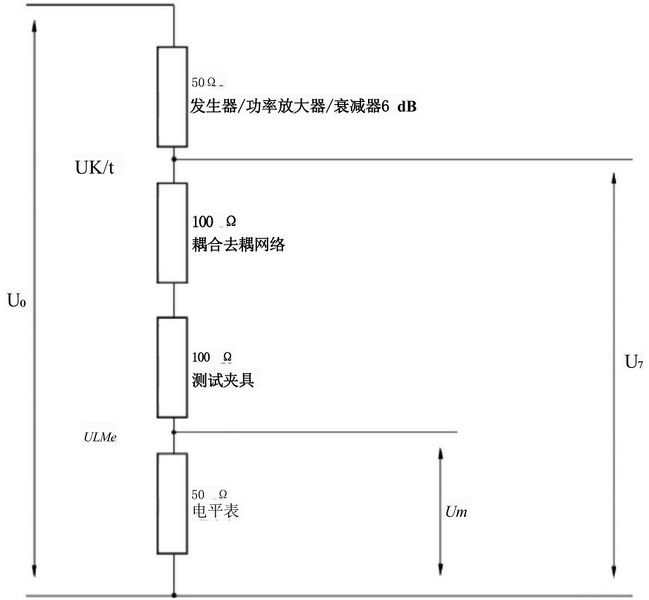文件:电磁兼容 试验和测量技术 射频场感应的传导骚扰抗扰度 GB 17626.6-2017 图G.5 电平调整电路示意图.jpeg