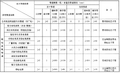 2025年6月19日 (四) 16:08版本的缩略图