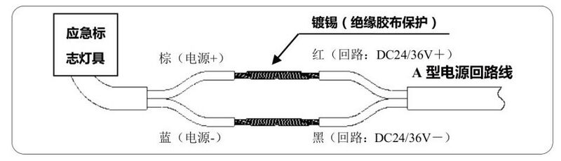 文件:J-BLJC-1XEⅢ2W-12ZBXA-Ex 集电防爆大型单面前后向出口标志灯 000003.jpg