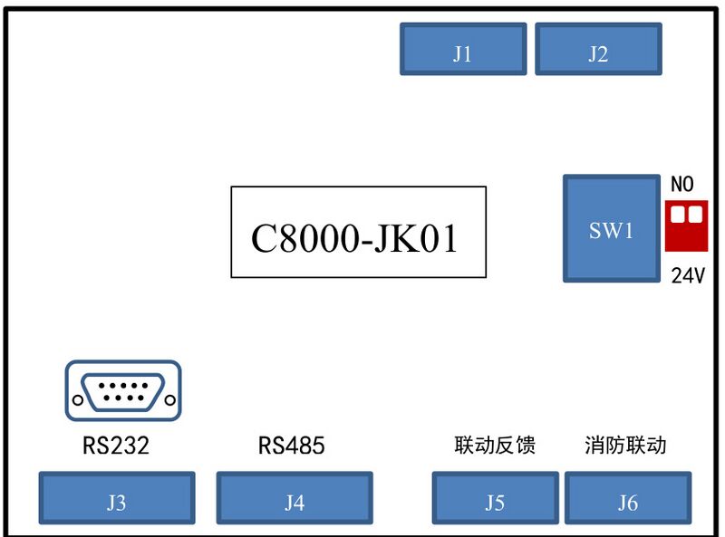 文件:J-C-11S80B 壁挂应急照明控制器 接口板.jpg