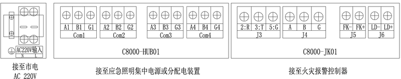 文件:J-C-11S80B 壁挂应急照明控制器 接线端子.png