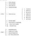 2025年7月24日 (四) 15:46版本的缩略图