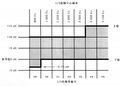 2025年5月27日 (二) 14:36版本的缩略图