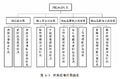2025年6月4日 (三) 17:18版本的缩略图