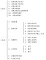 2025年7月24日 (四) 15:46版本的缩略图