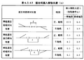 2025年6月4日 (三) 10:18版本的缩略图