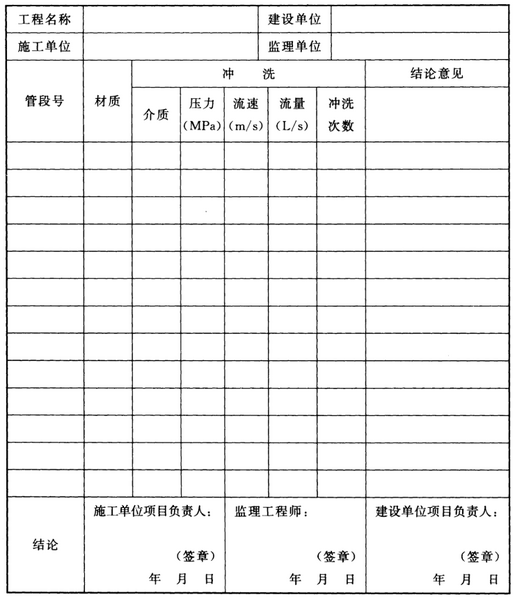 文件:细水雾灭火系统技术规范GB50898-2013 表D.0.3.png