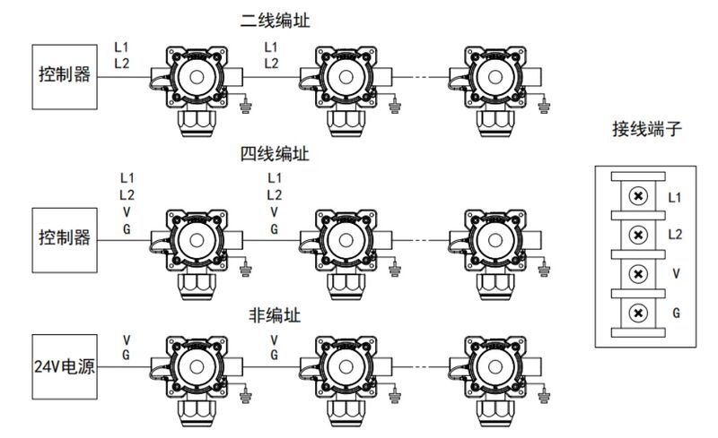 文件:JBF5178CG-Ex 火灾声光警报器接线图.jpg