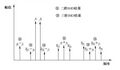 2025年6月4日 (三) 14:52版本的缩略图