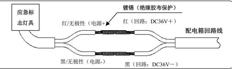 文件:J-BLZC-2LREⅡ0.5W-12S3YDA 自电中型标志灯 接线.jpg