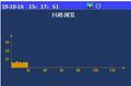 2025年7月28日 (一) 16:03版本的缩略图