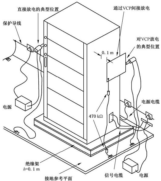 文件:消防电子产品环境试验方法及严酷等级 图B.9.jpg