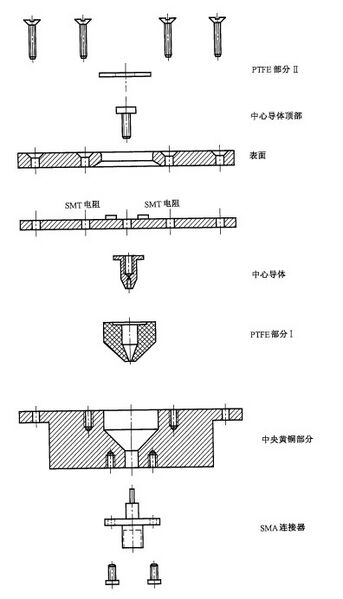 文件:电磁兼容 试验和测量技术 静电放电抗扰度试验GB 17626.2-2018 图C.5 同轴靶的机械图.jpeg