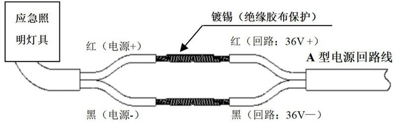 文件:J-ZFJC-E5W-17Z1L 集电嵌顶照明灯 000001.jpg