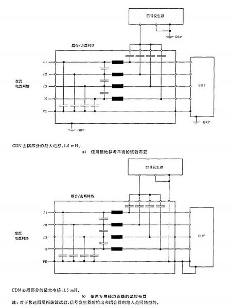 文件:电磁兼容试验和测量技术阻尼振荡波抗扰度试验GBT17626.18-2016 图6三交流电源端口线对地试验布置.jpeg
