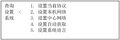 2025年8月15日 (五) 16:36版本的缩略图