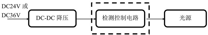 文件:J-BLJC-1OEⅡ0.5W-12BDA 集电中型可调楼层标志灯 000001.jpg