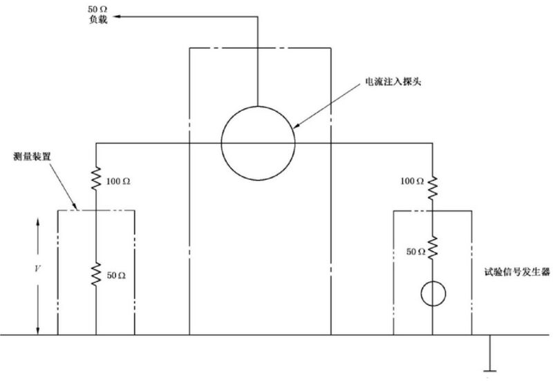 文件:电磁兼容 试验和测量技术 射频场感应的传导骚扰抗扰度 GB 17626.6-2017 图7 电流钳的性能评价电路示例.jpeg