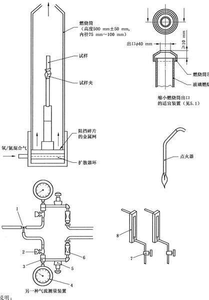 文件:火灾报警控制器GB 4717-2024 图A-1.jpg