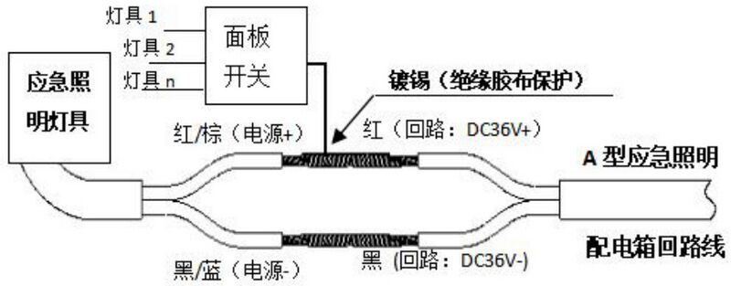 文件:J-ZFZC-E3W-17B5LDA IP31 壁挂照明灯 接线.jpg