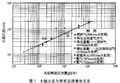 2025年6月4日 (三) 17:18版本的缩略图