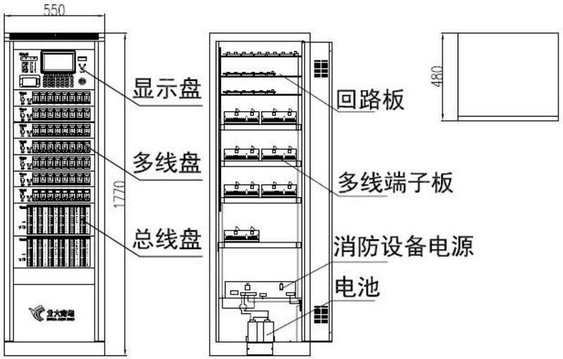 文件:JB-TG-JBF-11SF火灾报警控制器 结构图.jpg